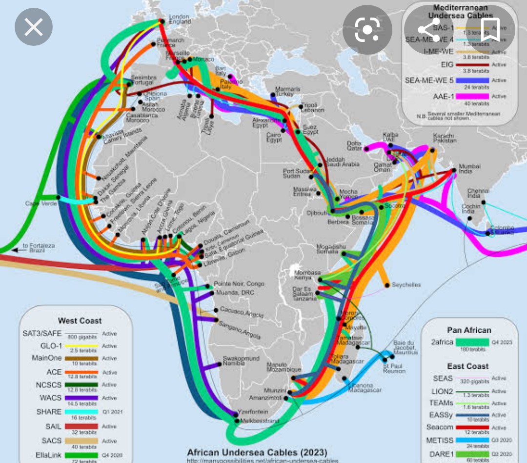 Why Undersea Mudslide Caused Internet Outages Across Africa