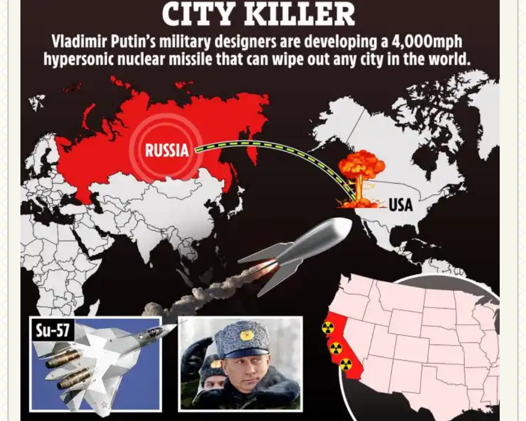 Russia Developing 4,000mph Invulnerable Missile, Can Hit Anywhere In Minutes