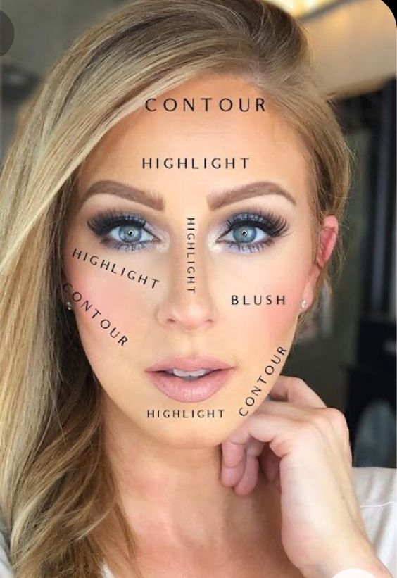 10+ Makeup Hacks that will Change Your Entire Beauty Routine ( With Picture Illustration)