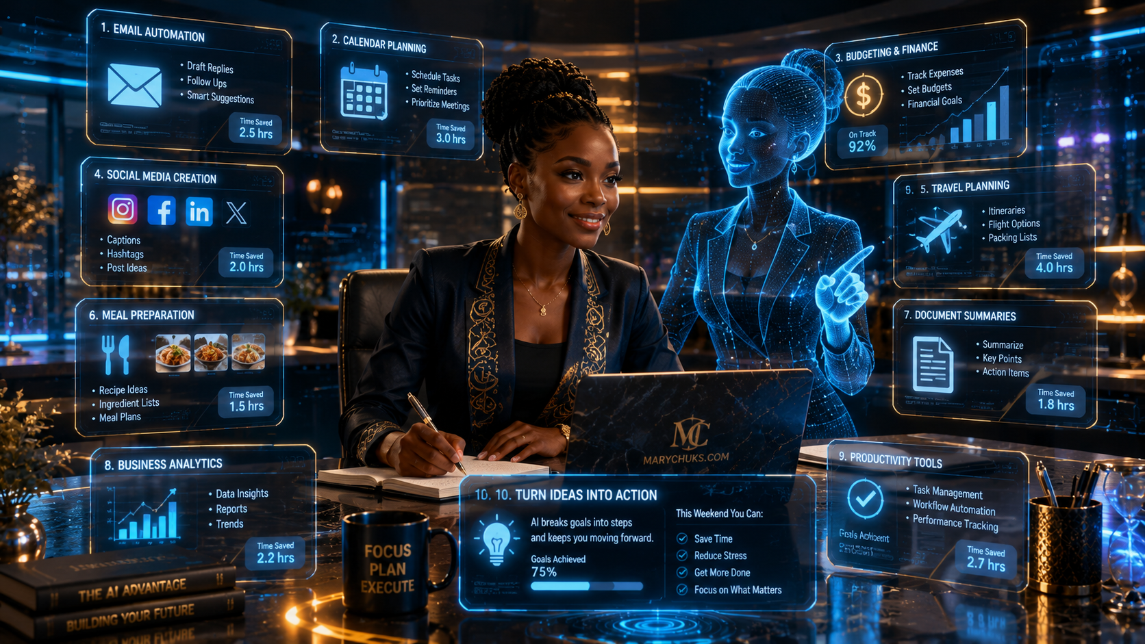 10 Everyday Tasks You Can Automate with AI This Weekend